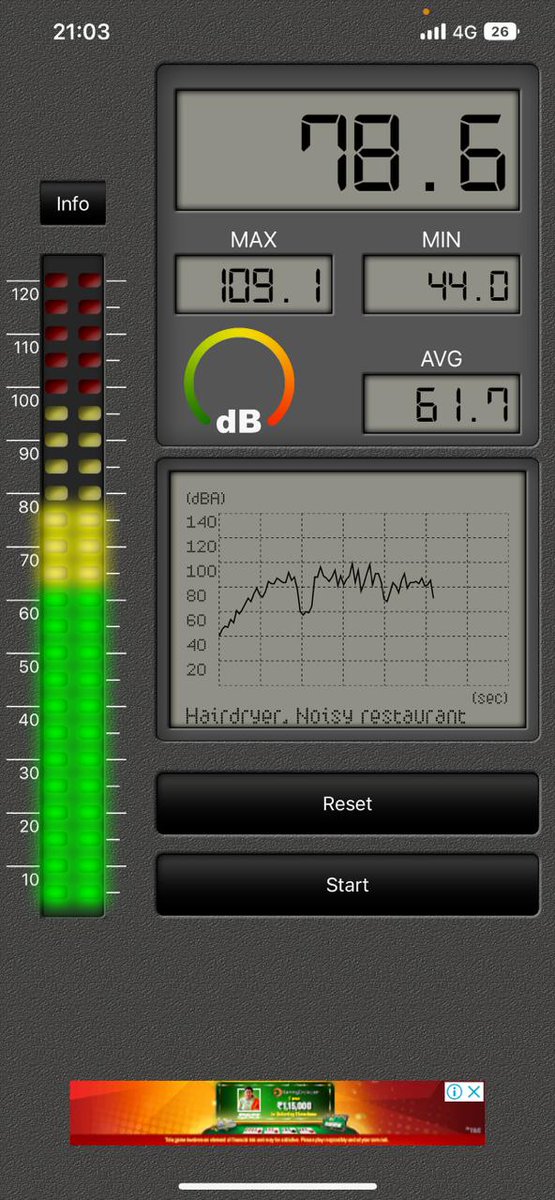 vipul_bondal's tweet photo. Absolute madness! This is a public road passing thru the middle of a housing complex. See the decibel levels. Calls to local police station, DCP not helping.@Dev_Fadnavis @CMOMaharashtra @CPMumbaiPolice @ https://t.co/L8hrFd8qgr