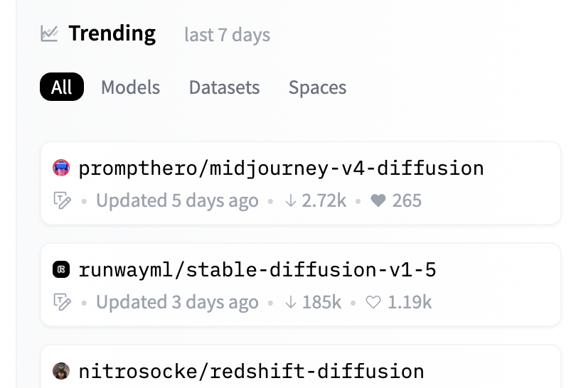 PromptHero - Create with AI tweet media
