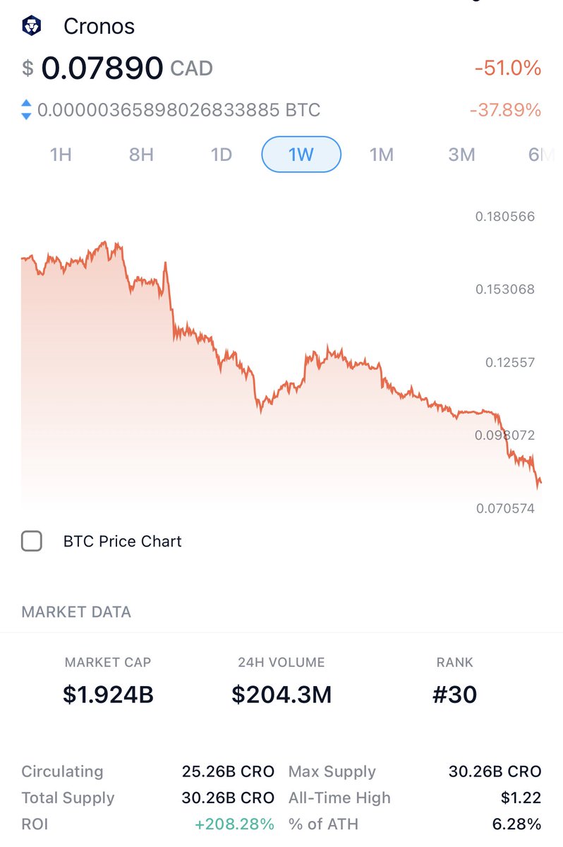 InvestmentGuru tweet media