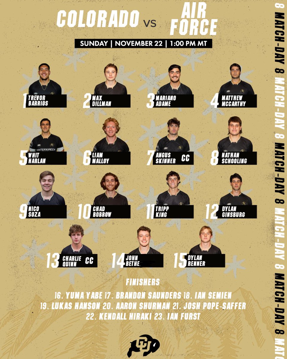 Squad ahead of todays match 🦬
#GoBuffs