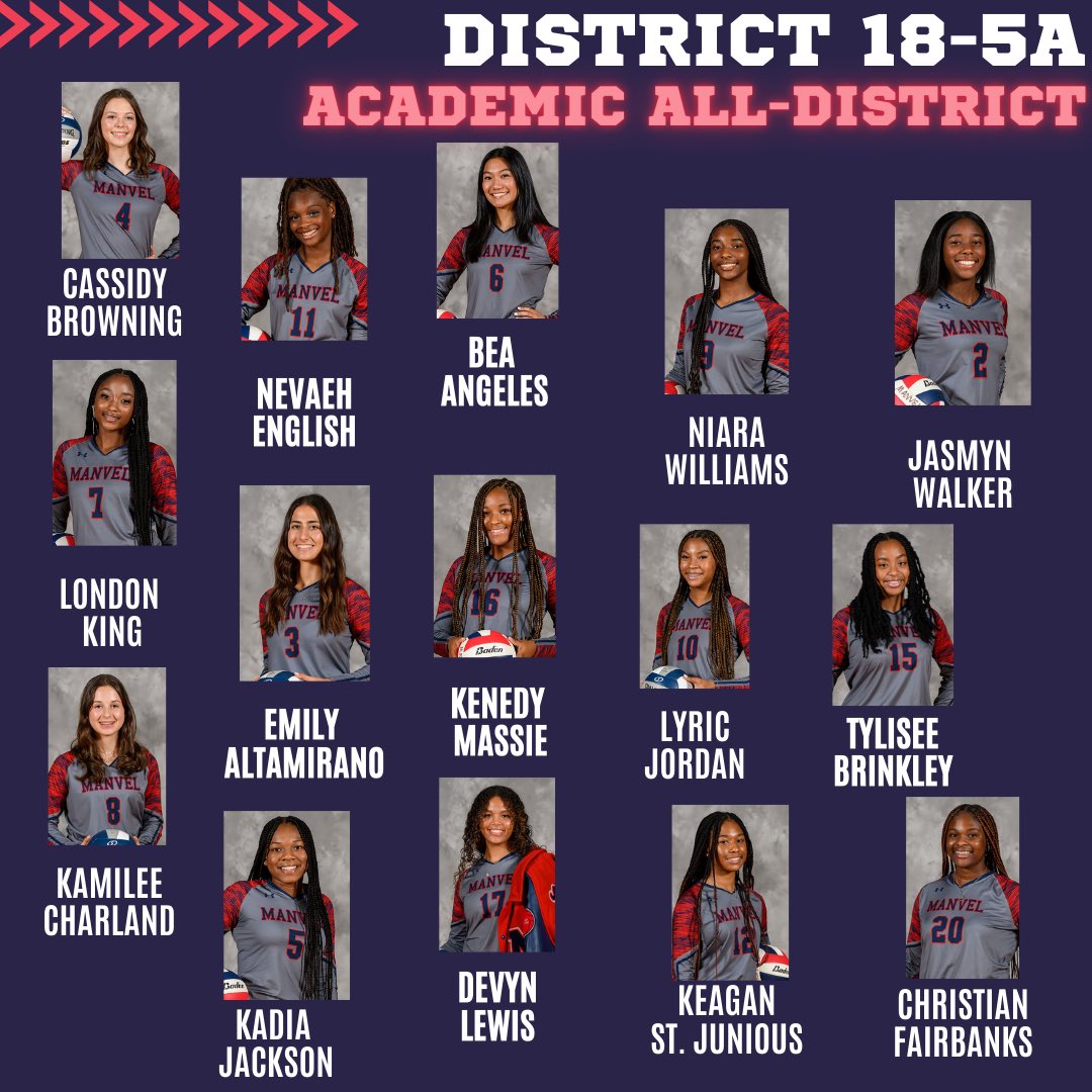 Manvel Volleyball tweet media