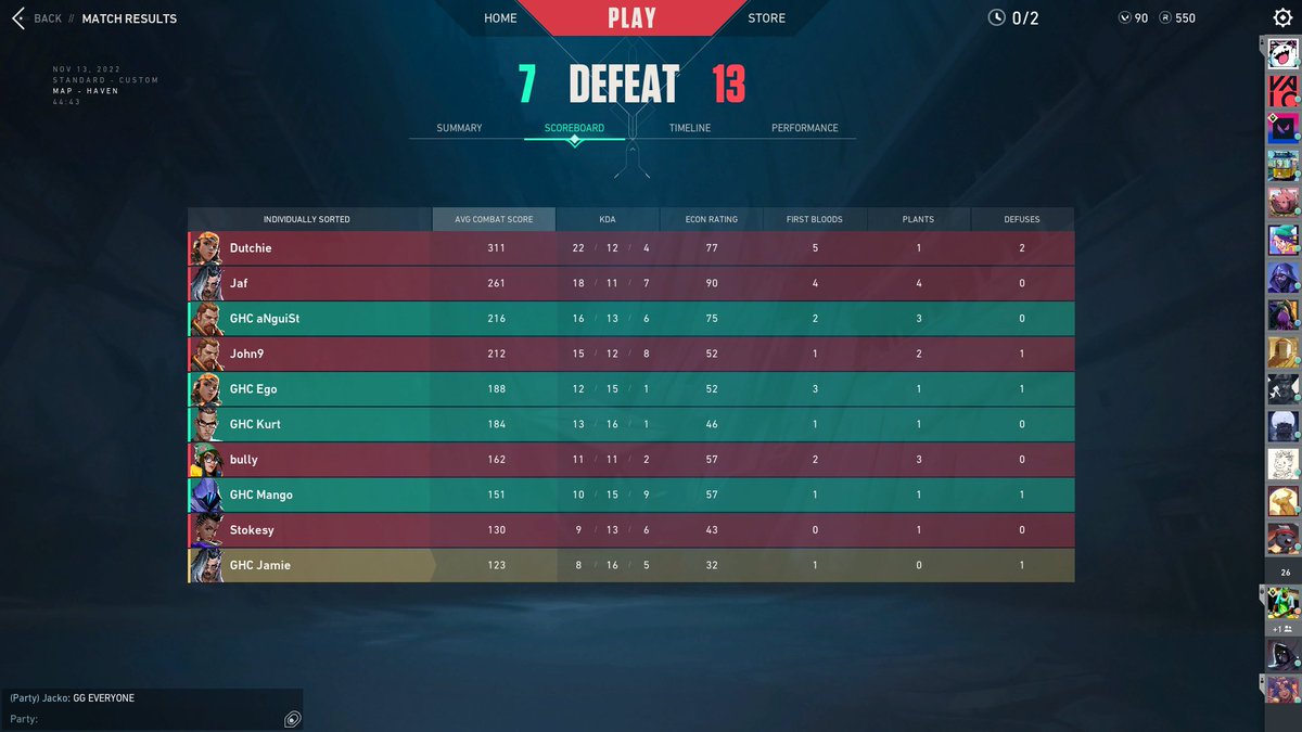 Jamiee__02's tweet photo. We beat @StokesyFz &amp; co to win the grand finals of @AmateurValGuild Beacon tournament, ggwp to everyone we played🏆

@aNguiStt 
@Egomxnia 
@KurtH2O 
@Mangolorian001 

@GigaHubOfficial 😈 https://t.co/xRg2VdRioe