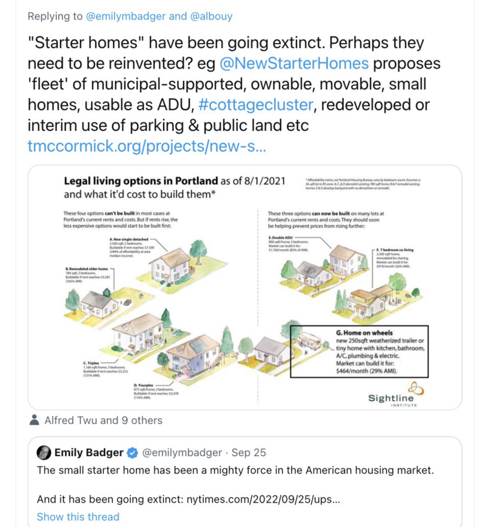 tmccormick's tweet photo. we get many stories on #homeownership decline, death of the #StarterHome, financialized inequality, but rarely on the many initiatives finding new paths (see eg #NewStarterHomes). It's a fine line b/t reporting and #reification, ie naturalizing a problem. @rondakaysen@journa.host https://t.co/FhhWJdCNe0