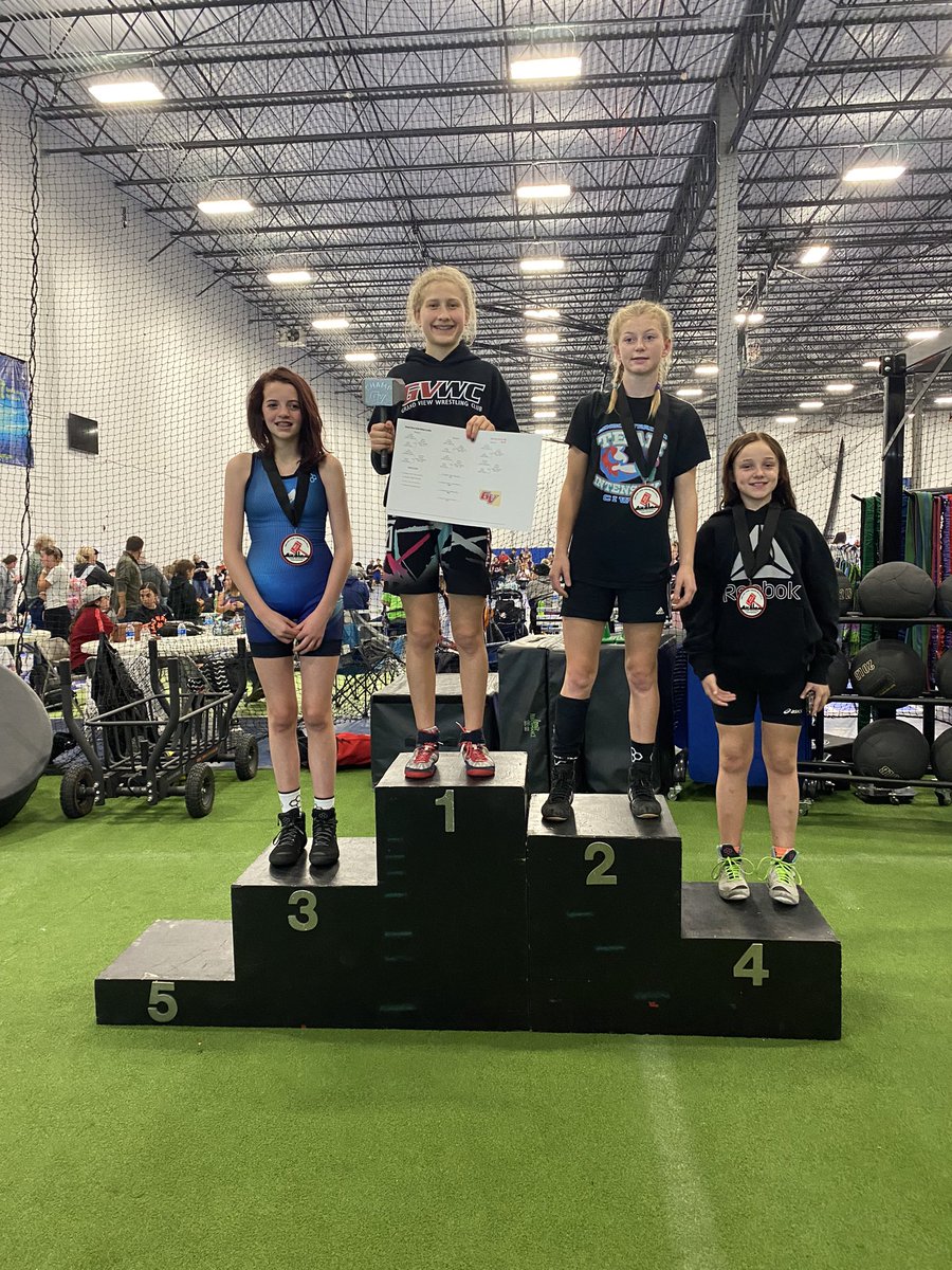 Congratulations Kat and Siera for winning the Grand View Youth Viking Scuffle! 

🔨