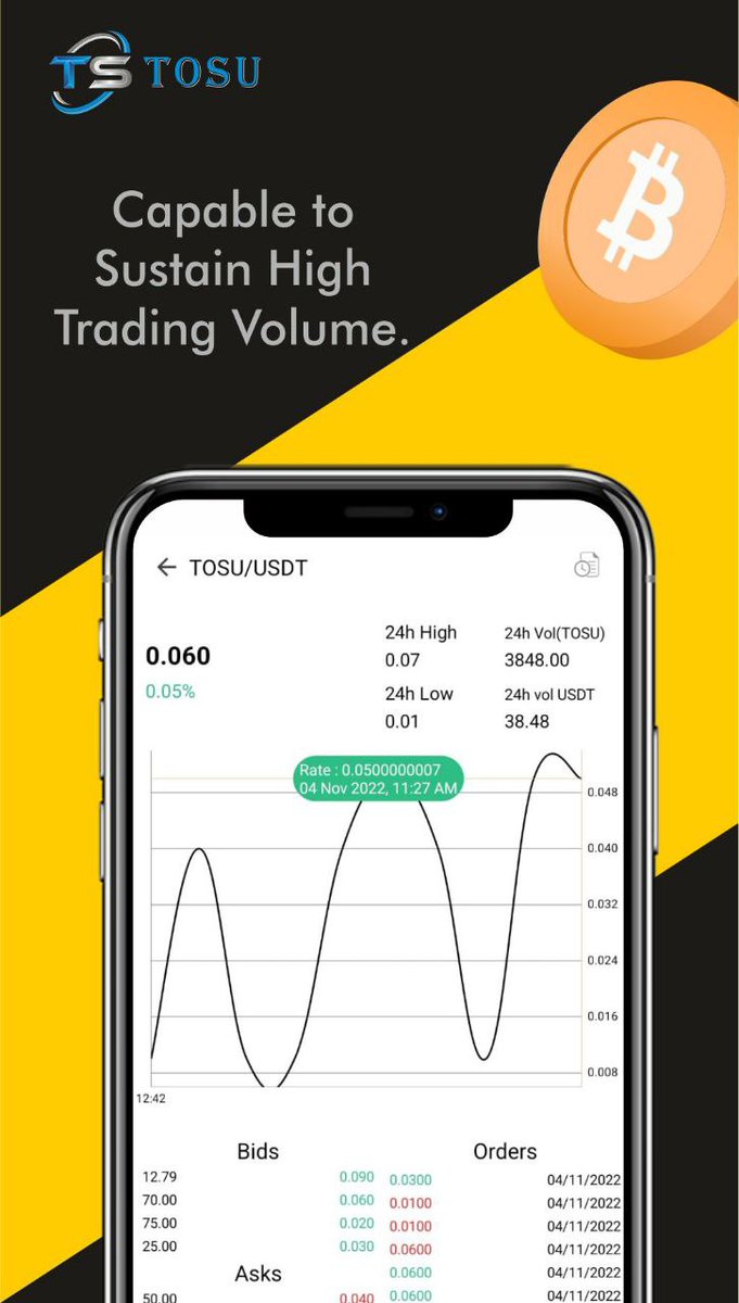 TosuExchange's tweet photo. #Tosuexchange
High quality Matching Engine
For Better Performance
Per Trade. https://t.co/gaaIBiWQU6