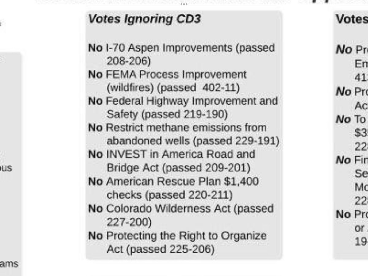RobinJoyous's tweet photo. Colorado, look at how @laurenboebert votes against things that would benefit her own state and its people. Why on earth would you vote for this angry and destructive human to represent your interests? https://t.co/rgmqyhmSWa