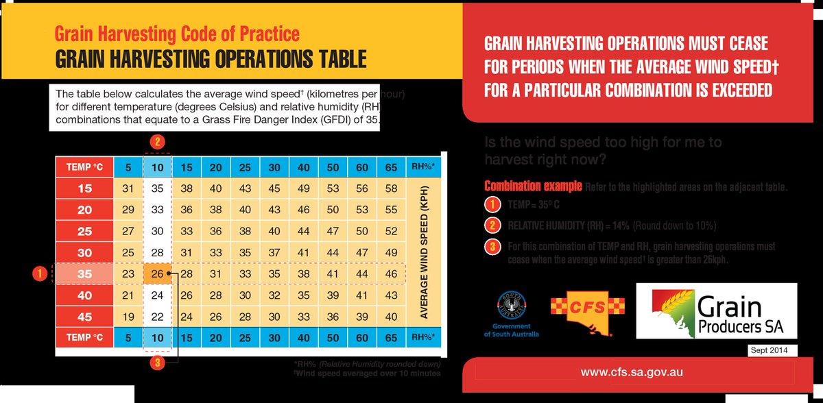 Karen Baines tweet media