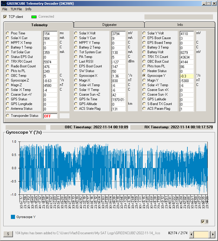 Vlad Chorney ☮️ tweet media