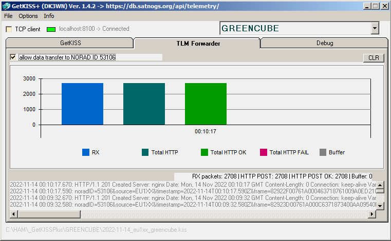 GREENCUBE Telemetry

2708 Frames uploaded to <a href="/SatNOGS/">SatNOGS</a> DB
db.satnogs.org/satellite/KGEF…

@s5lab <a href="/SpaceSapienza/">SpaceSapienza</a> #GREENCUBE #CubeSat