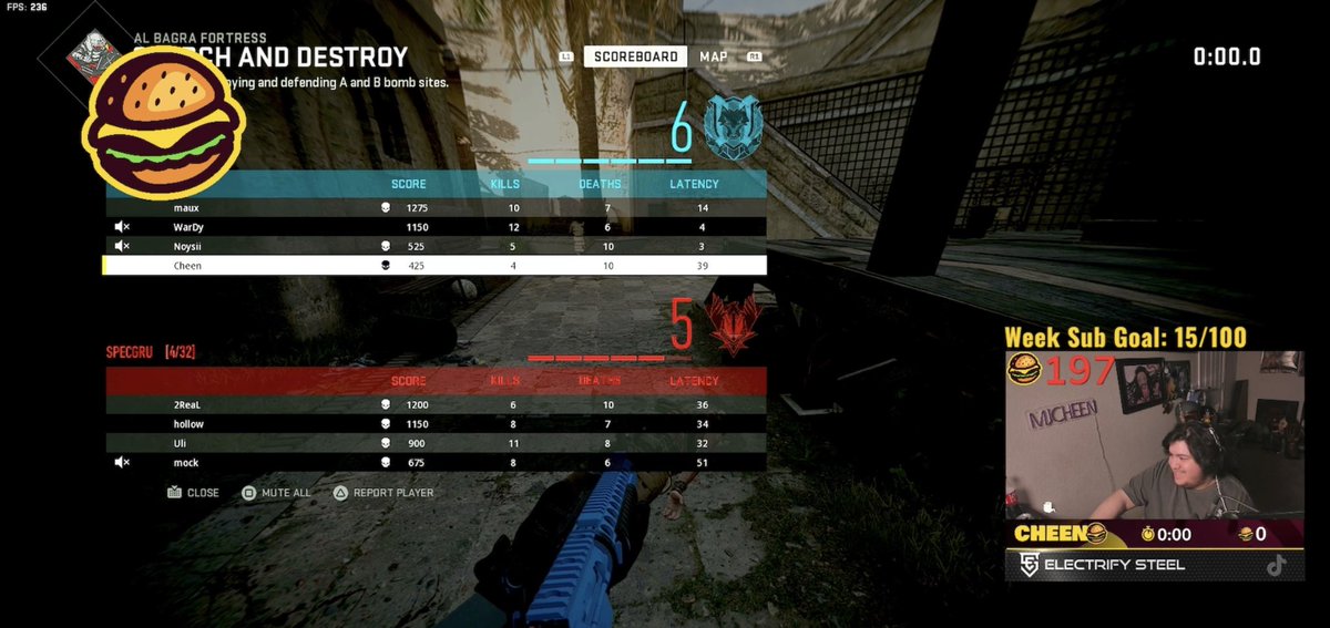 Challengers Intel on Twitter "What is happening today… WardyEW with