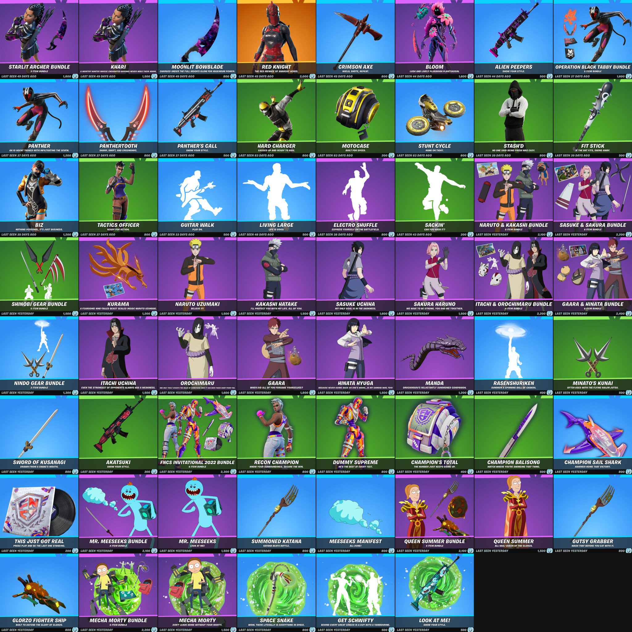 Firemonkey'S Fortnite Leaks: An In Depth Analysis! - ay3bqrq