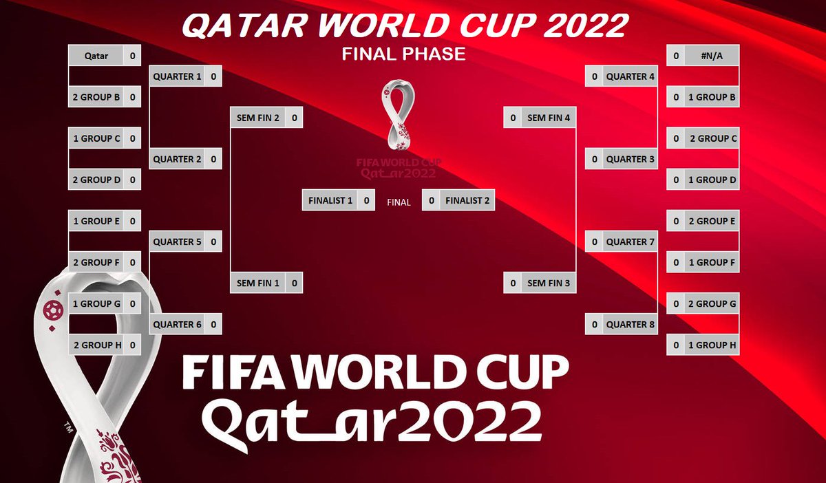 whoisioz's tweet photo. Holi, mi novio ha hecho un excel dónde puedes planificar y simular todos los resultados del mundial 🤓

Si os gusta, compartirlo y darle RT q se lo ha currado mucho plssss thxxx<33

Podéis descargar el excel aquí
 https://t.co/VJosBHlkyl https://t.co/OF6FbbuxLC