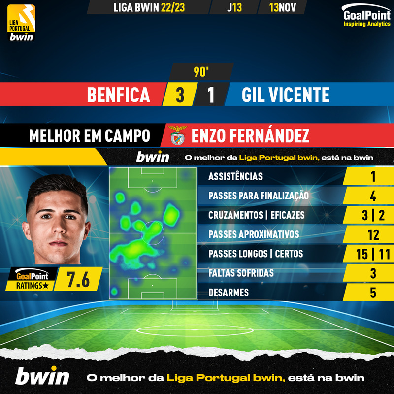 GoalPoint tweet media