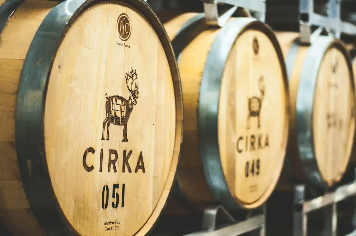 CIRKA Distilleries tweet media