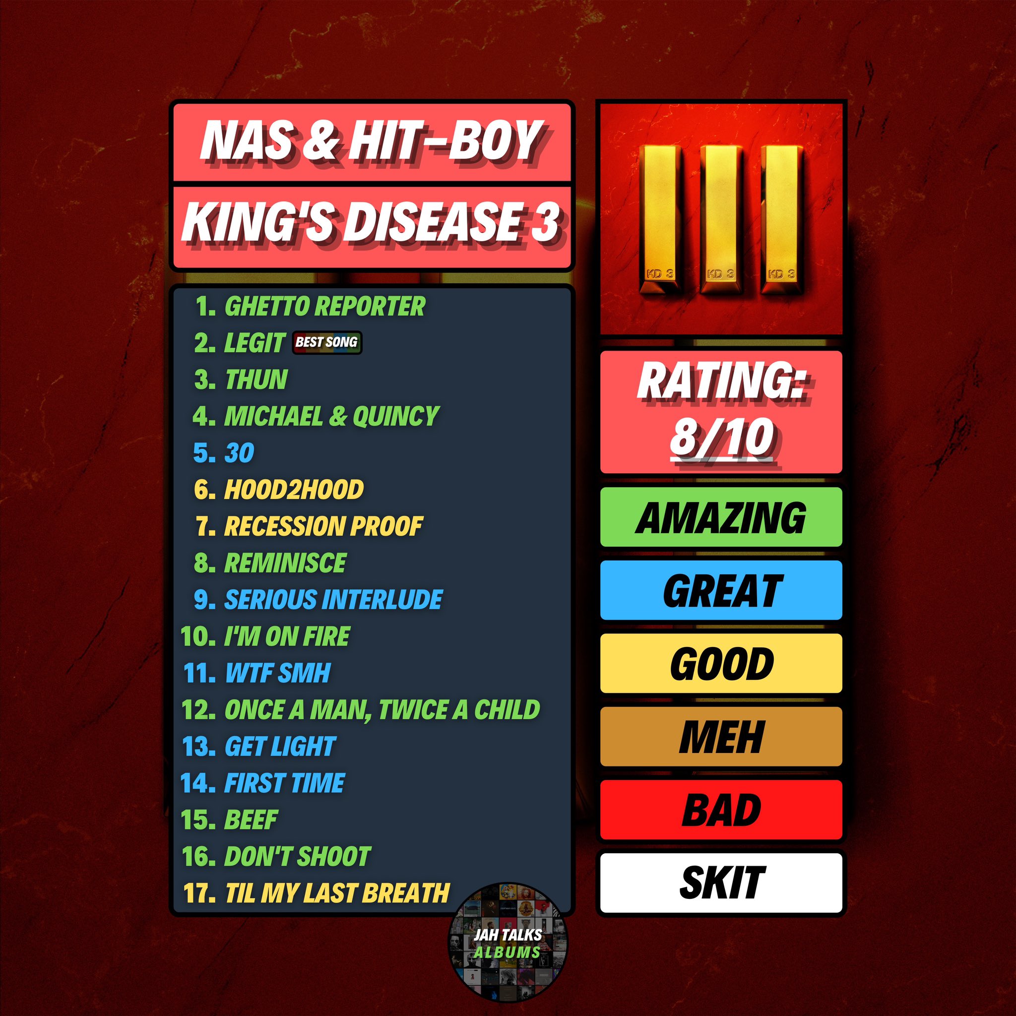 レア 新品 未開封 Nas 【King's Disease】CD Hit-boy 91UqjNPJxOL._UF1000,1000_QL80_.jpg