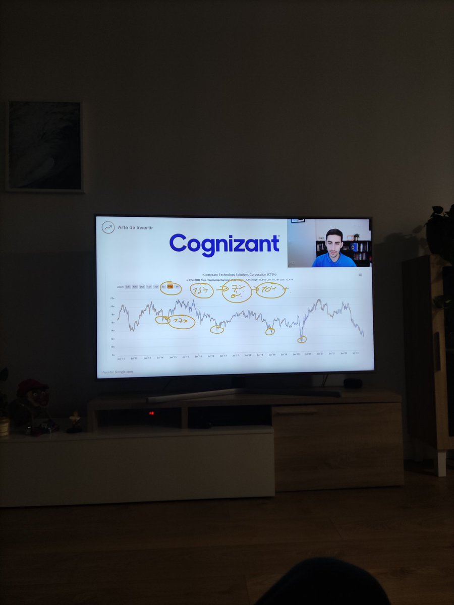 Merlos90's tweet image. Plan de domingo por la noche: ver a @alex_estebaranz y sus tremendas explicaciones 💪