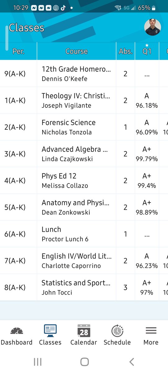 1st quarter complete, 4.018 GPA. Taking care of business on and off the field!! #begreat
