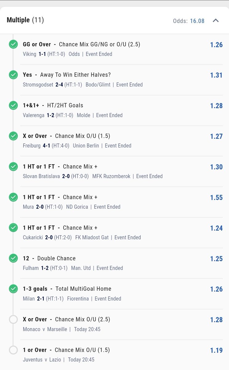 BettingTipsMan's tweet photo. Consolation 15 odds ✅✅✅

Enjoy 👍🏾 https://t.co/PW6EMcIm2P