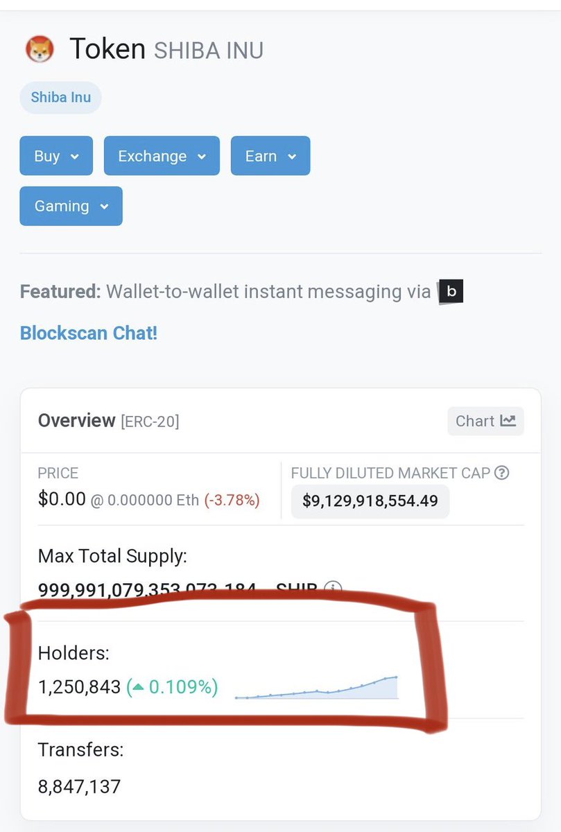 BREAKING: Another huge milestone hit. We just passed the 1,250,000 #SHIB holders mark. 🚀

(RT if you’re a holder)