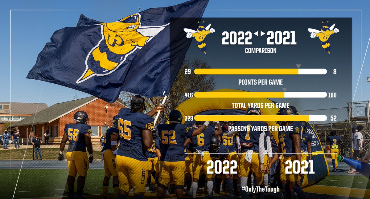 We are a 𝙡𝙤𝙣𝙜 𝙬𝙖𝙮 from done...

#OnlyTheTough