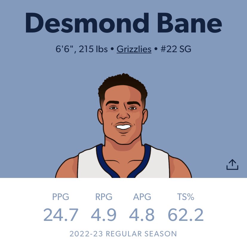 🇧🇷 on Twitter "ah yes second option bane vs 3rd to 4th option jordan