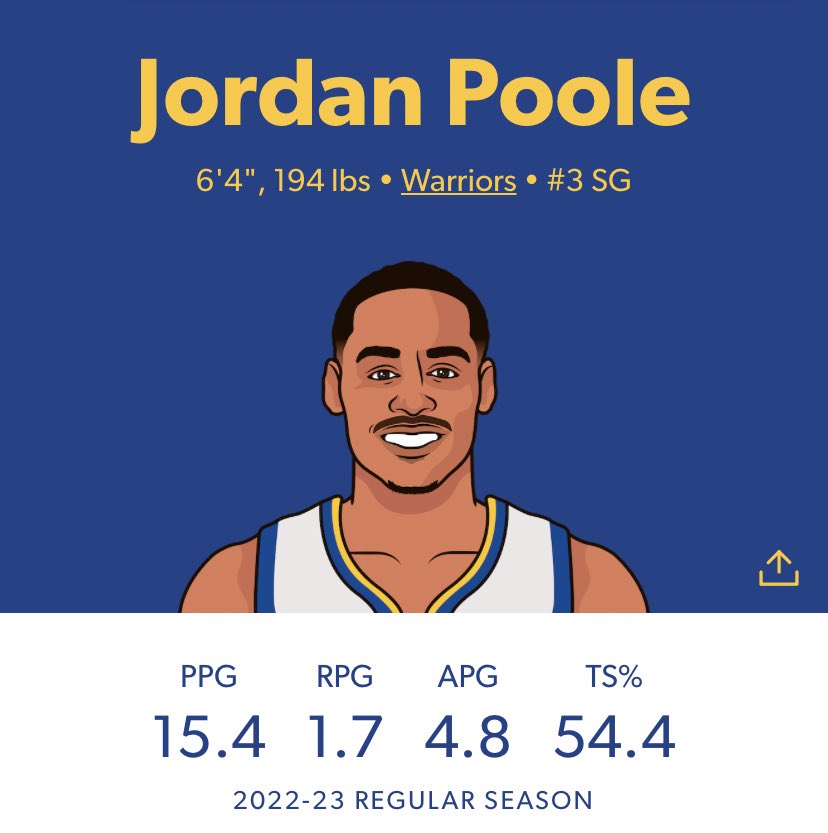 Second Option Meaning