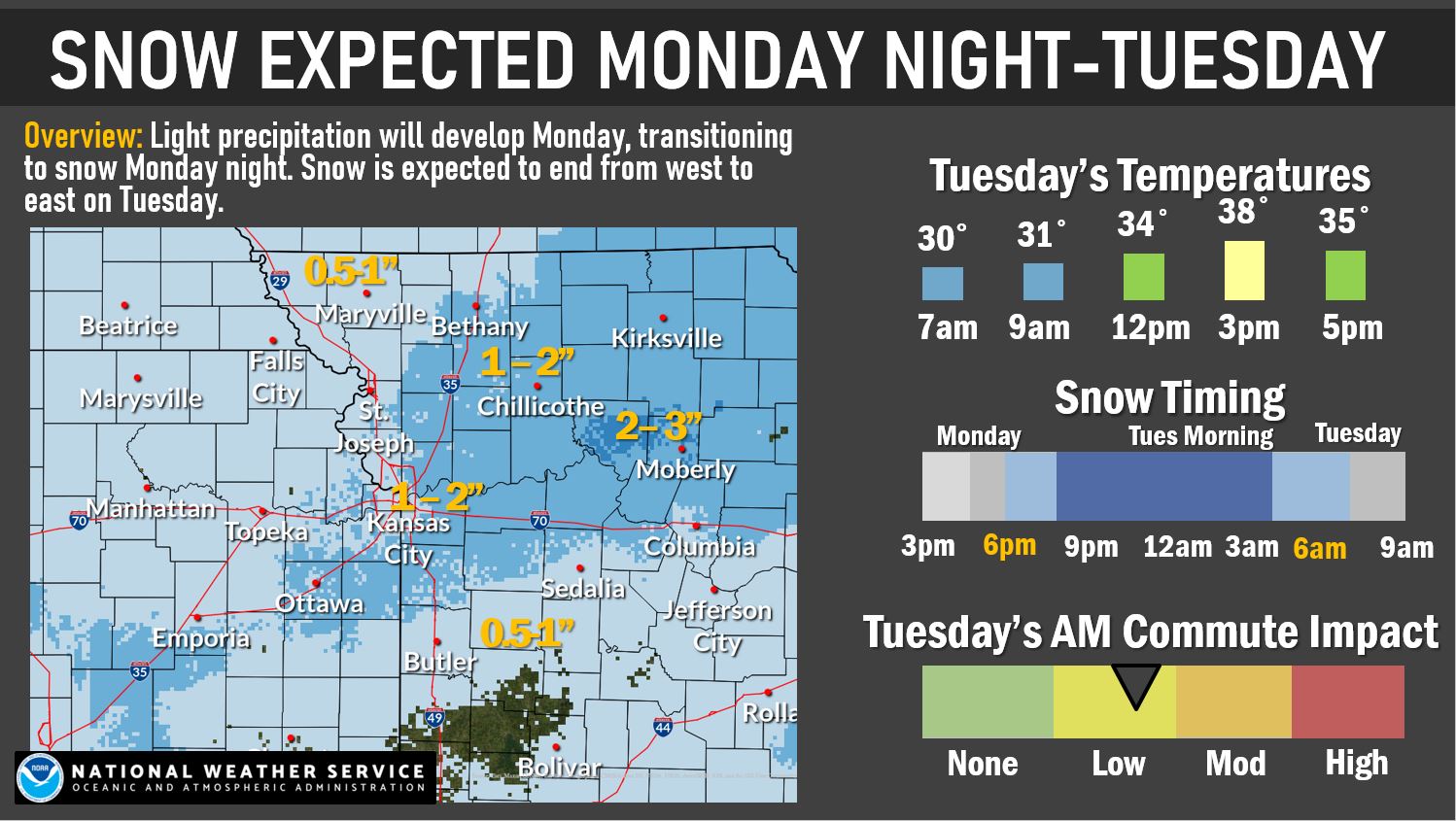 NWS Kansas City on Twitter "⚠️Be prepared for a challenging commute