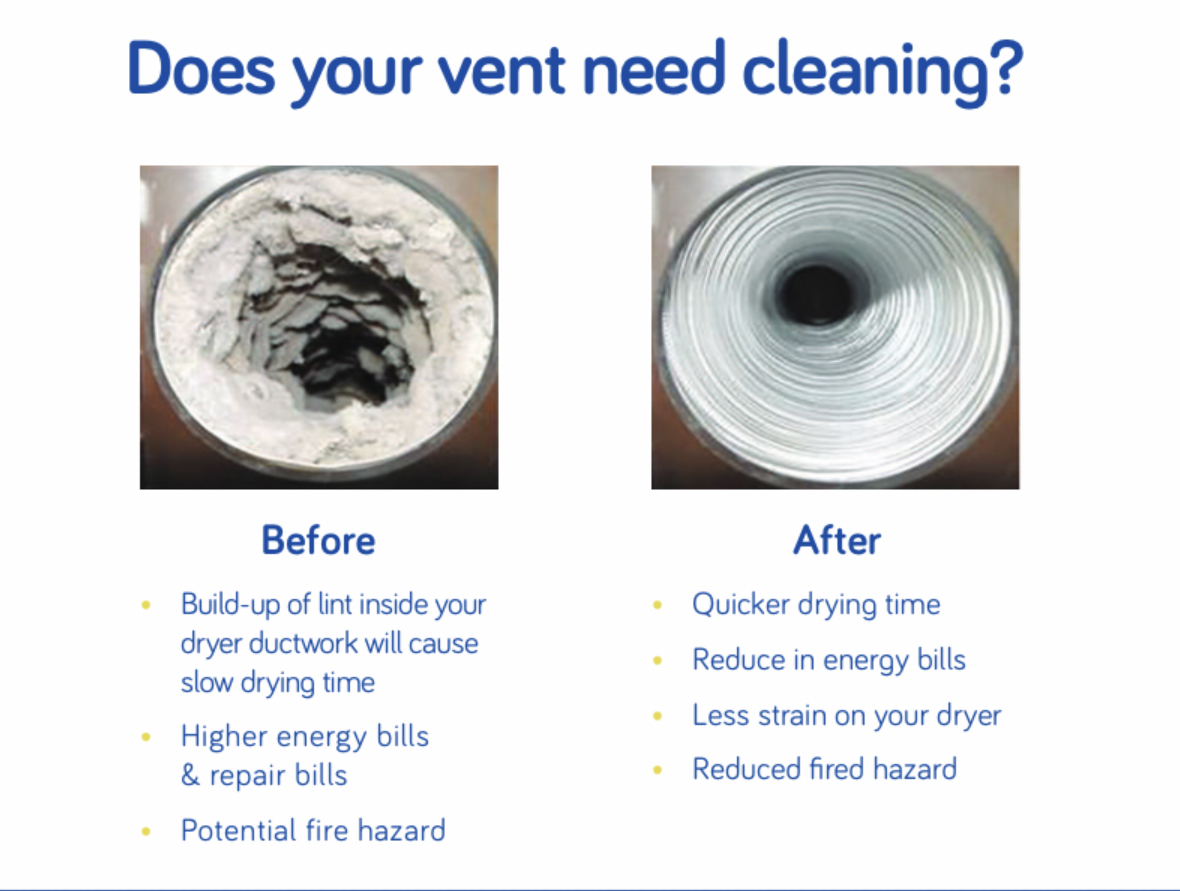 When was your laundry ductwork last cleaned ? Book your annual duct clean in today on 01642 658434 

#Gas #Carehome #carehomesuk #commerciallaundry #construction #facilitiesmanagement