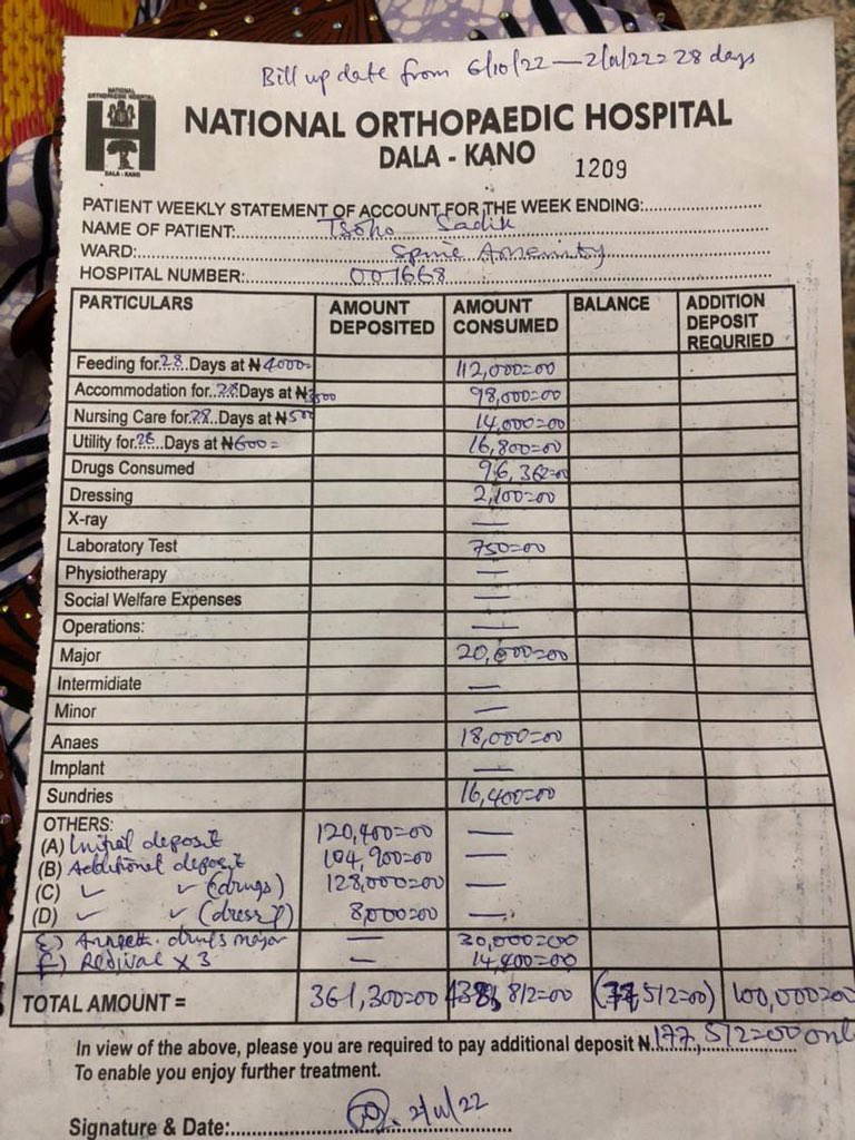 A brother is in need of your support 
No Amount is too small
Pls donate and retweet FISABILLAH 

2266359380 
zenith bank 
mujahid Umar tsoho
09166440881