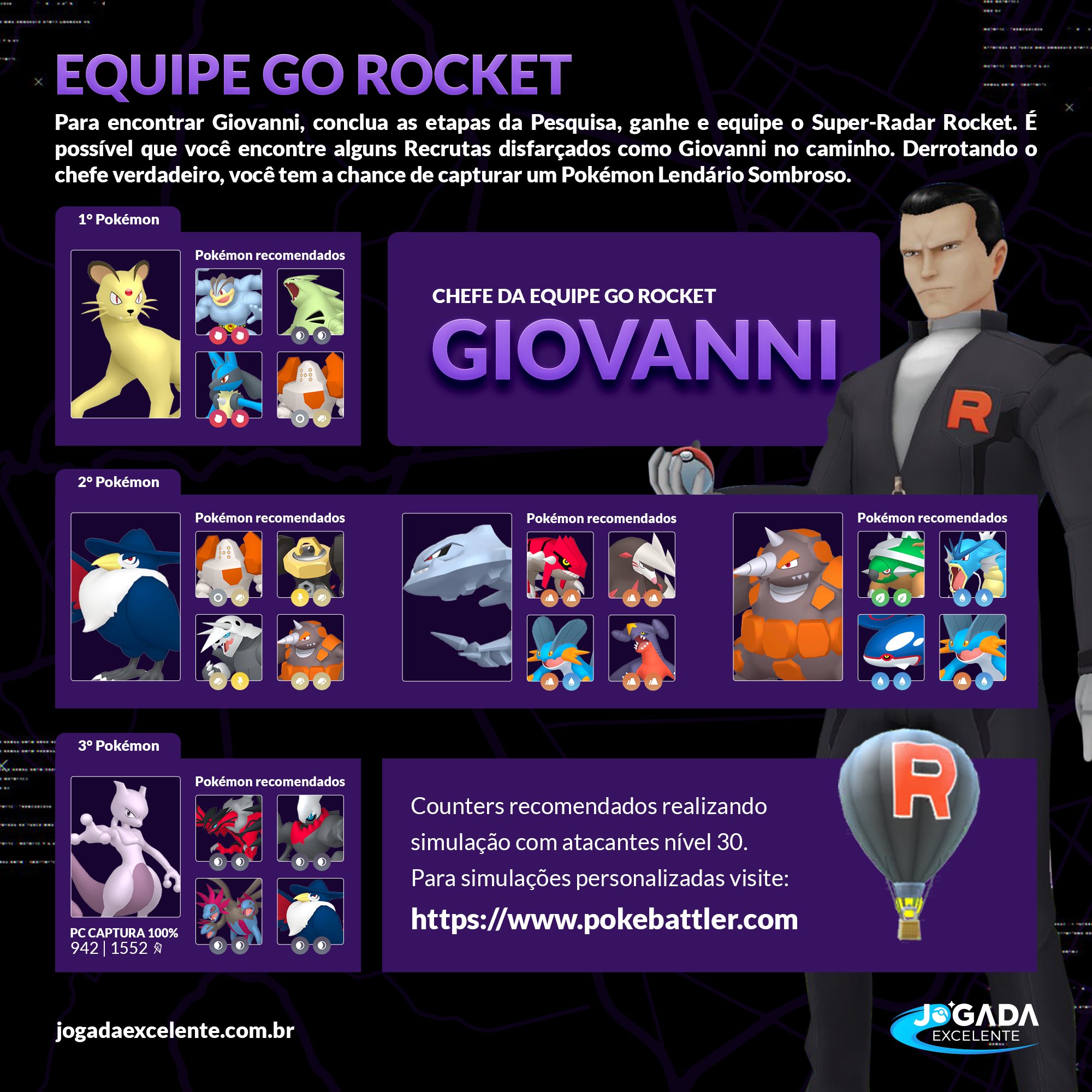 Pokémon GO - Confira como derrotar os líderes da Equipe Rocket