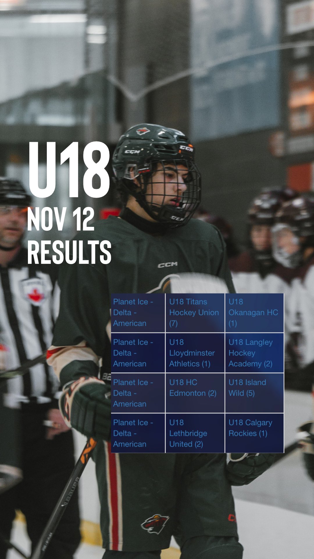 junior-prospects-hockey-league-on-twitter-saturday-s-results-https