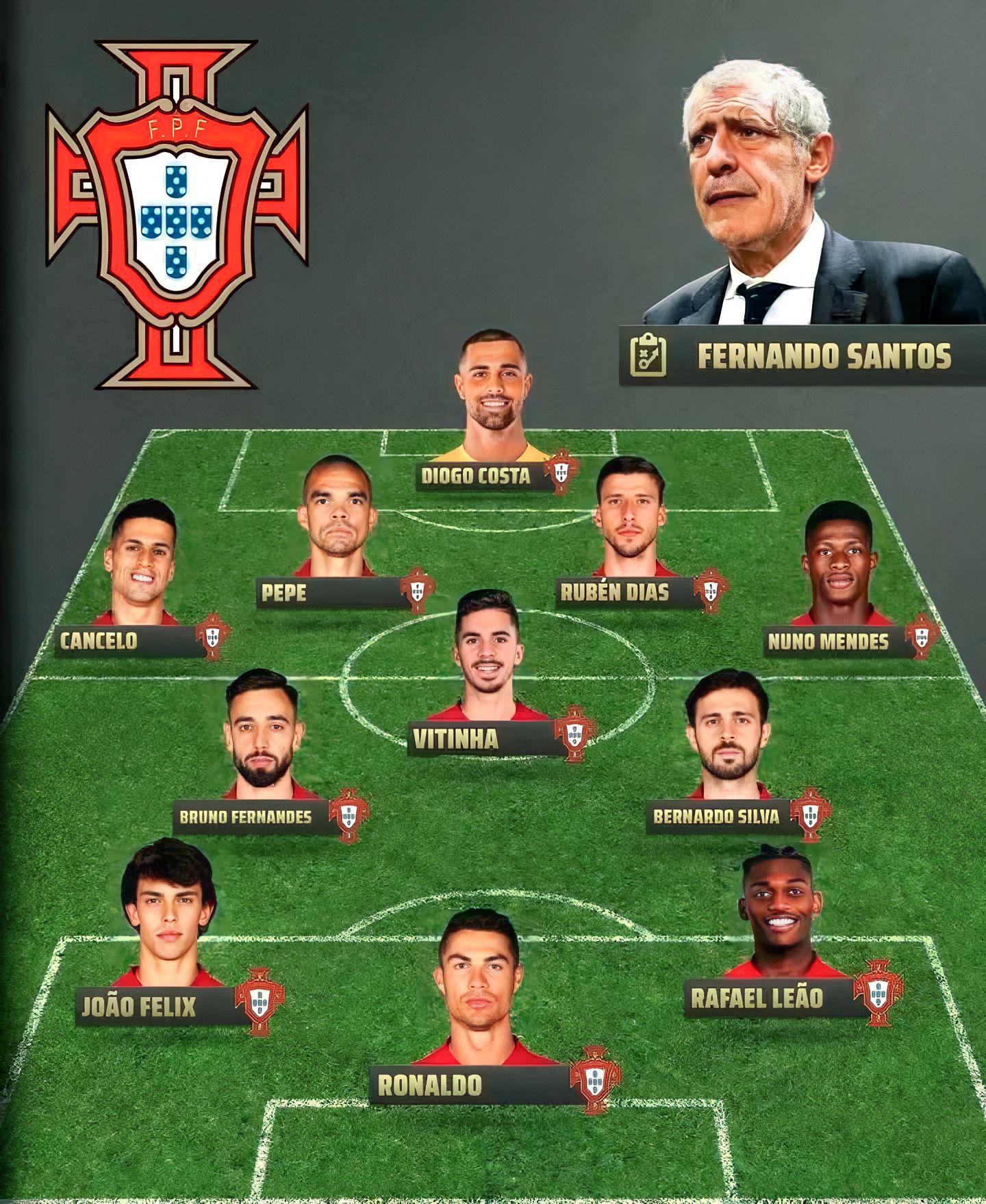 TCR. on Twitter "Thoughts on this Portugal starting XI ? ๐ต๐น๐ค https//t