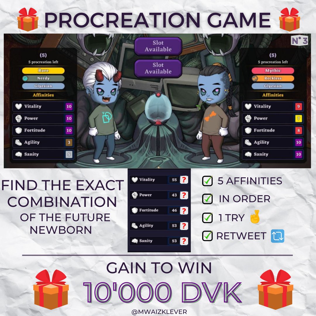 MwaizKlever's tweet photo. 🎲 Procreation Game 🎲 N°3

➡️ 10'000 dvk 💰 24h

✅️ Retweet this post 
✅️ Follow @MwaizKlever

✅️ Find the exact combination of the 5 affinities of the future newborn (1/2/3/4/5) max 1 winner

✅️ In comment ⬇️/ 1 only try 

Good luck 🤞🤞🎲 #Devikins #klv #Giveaway https://t.co/ZFeG5oVxng