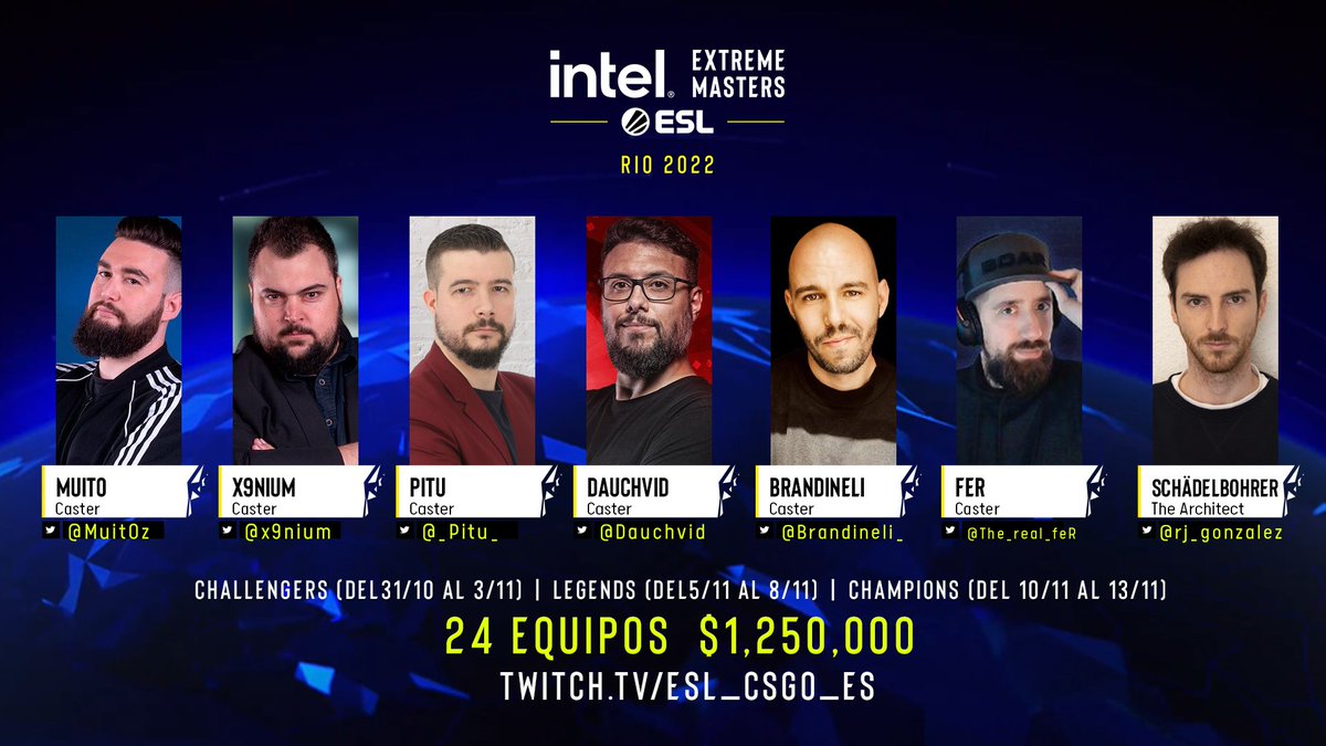 ESLspain's tweet photo. Enorme vuestro trabajo, esfuerzo, talento ¡Y #CSGO durante los 14 día de #IEM RIO 2022 ! 👏
🎙 @Muit0z @x9nium @_Pitu_ @Dauchvid @Brandineli_ @The_real_feR @rj_gonzalez 💻!
#IEMRio #MajorRio #IEM #CSGO #CSGOMajorRio https://t.co/oaugk0XCWV