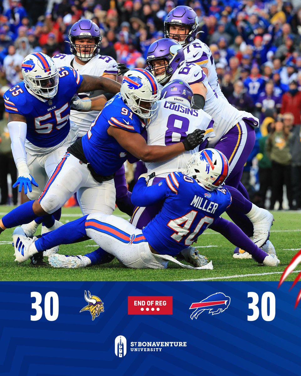 BuffaloBills's tweet photo. Heading into overtime.

#MINvsBUF | #BillsMafia https://t.co/FgHYdXIJOs