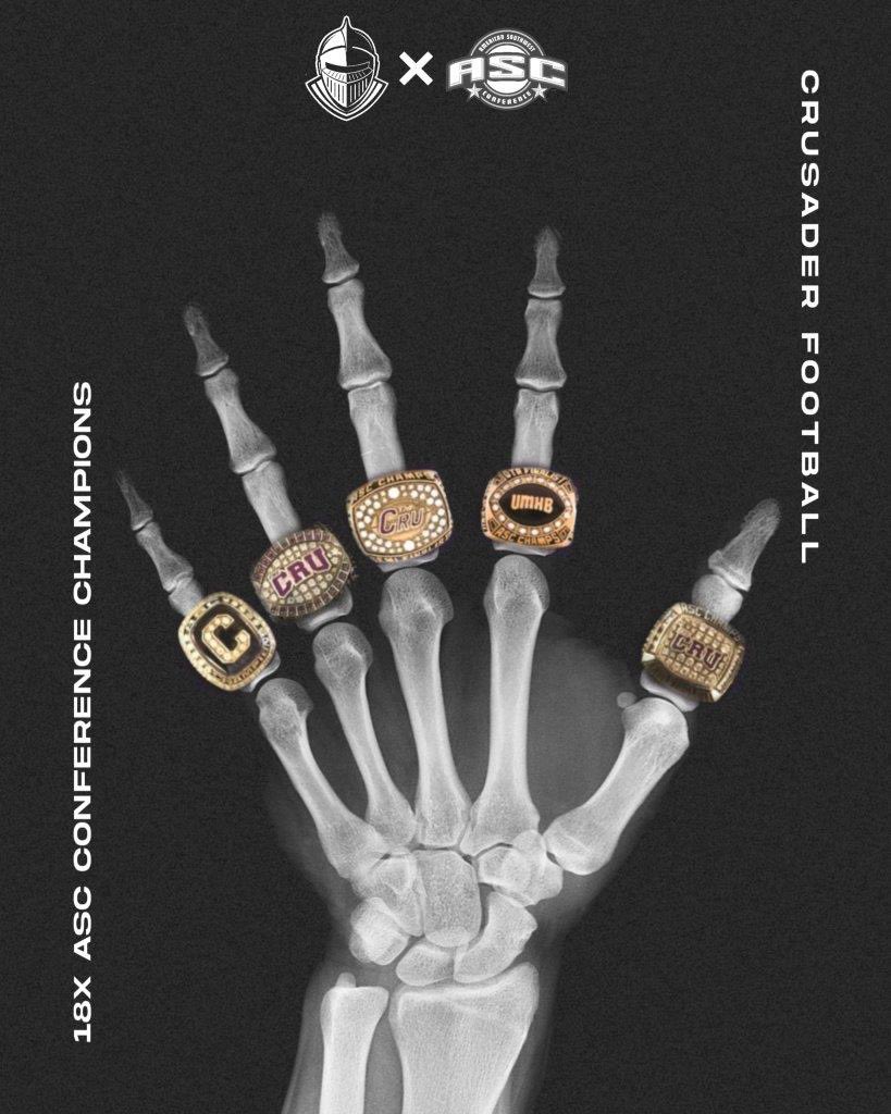 charliehuschka's tweet image. Hand(s) been getting heavy. 
Gonna have to make room for more.

18x.

@CruFootball 
#stac22