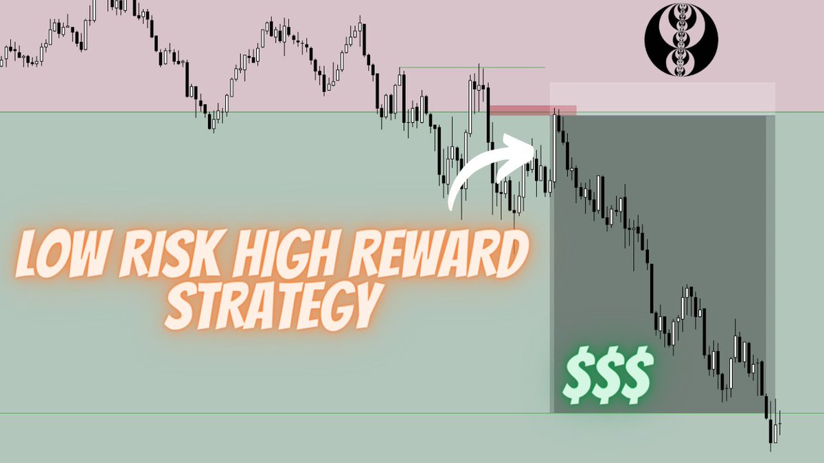 Low Risk, High Reward Strategy Using ICT Concepts (High Winrate/Profits