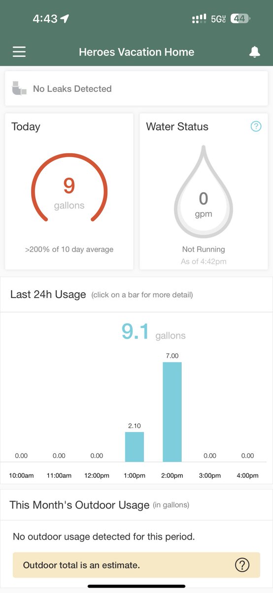 Very impressed. I just purchased and setup <a href="/flumewater/">Flume Smart Water System</a> after an $800 water bill when the (now ex) pool guy left the hose pipe on for a week at my vacation home. flume was easy to setup and it’ll now alert me to issues to avoid high bills again!