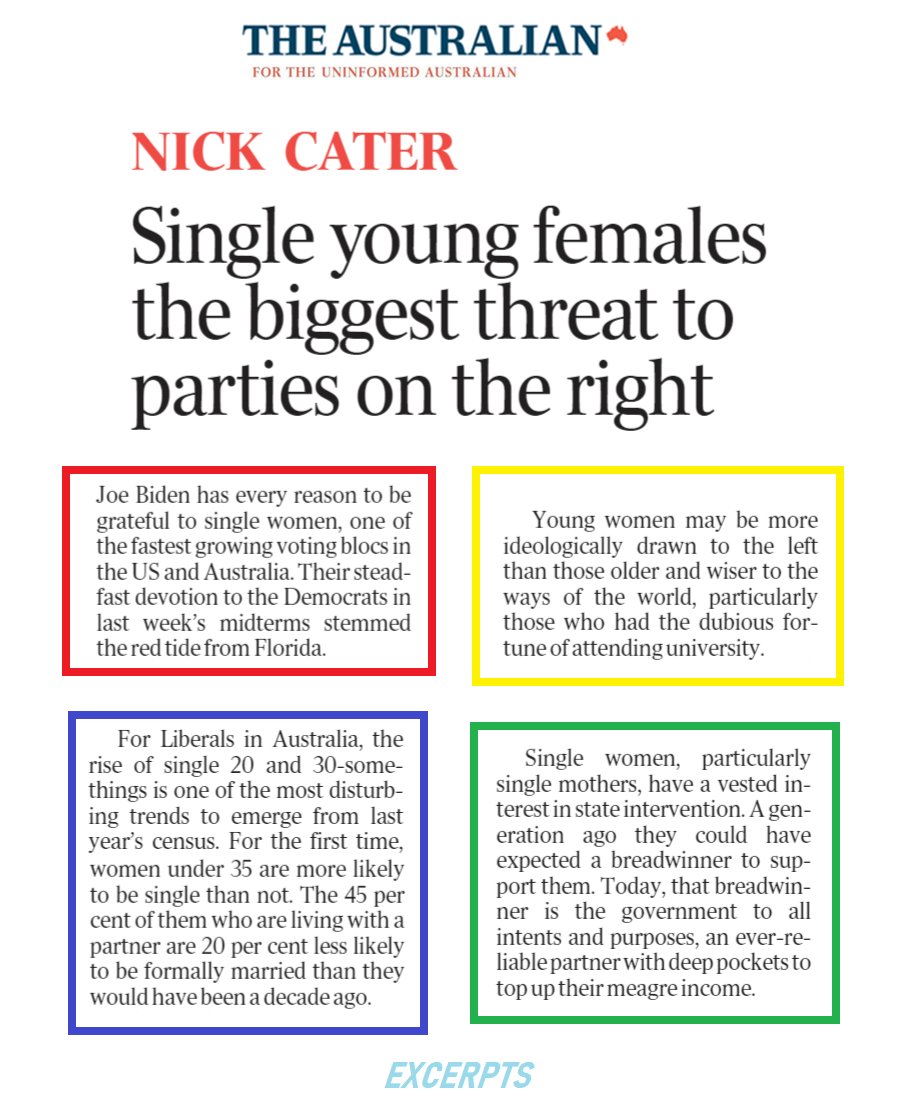 ☮️💧 Sleeping Giants Oz 📣 tweet media