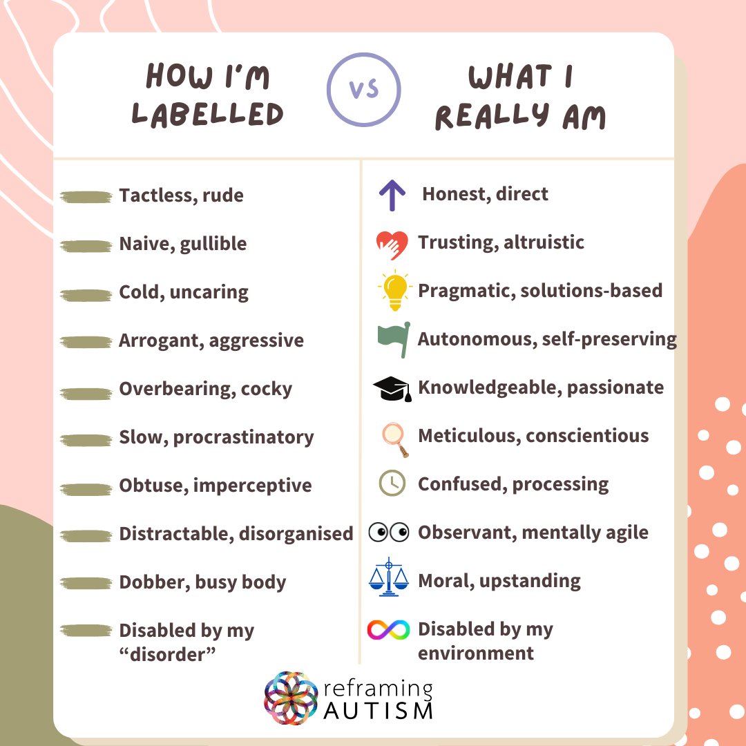 Parents who avoid having their child diagnosed because they don't want to "label" them, should know that they will be labelled anyway. But giving them access to their Autistic identity ensures they will be CORRECTLY identified rather than UNFAIRLY labelled.