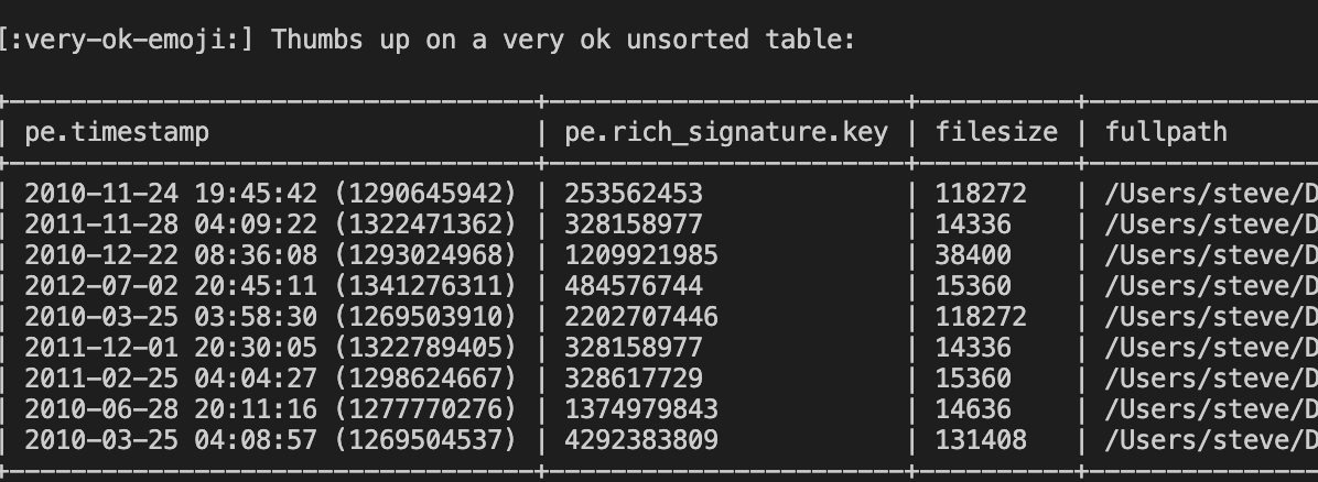 RonnieColemanYARAParser is a bulk analysis script that helps you use YARA/modules to build on-demand, customized views of file features from dozens or hundreds of files at once.

Updates to show match path, output to CSV etc

github.com/stvemillertime…

#dailyyara #100DaysOfYARA2
