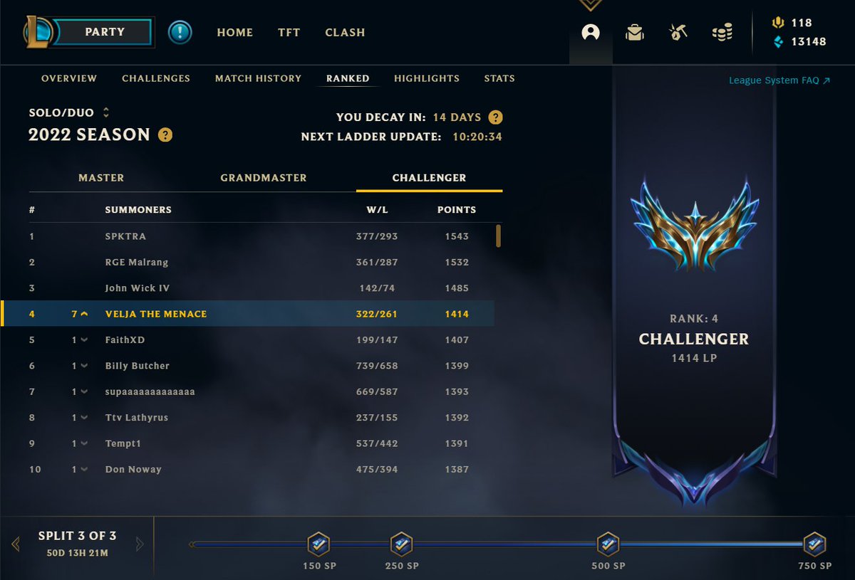 This season I made a lot of progress in SoloQ in comparison to the last season. In general, I'm really happy with the final results at the end of this season.