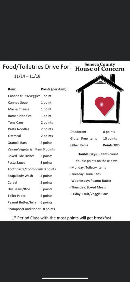 MrsKesslerMath's tweet image. Food/toiletries drive starts tomorrow! All toiletry items are double points tomorrow!  Deliver items to your 1st period class. The class with the most points by Friday will get breakfast of their choice next week! #sfcsdproud