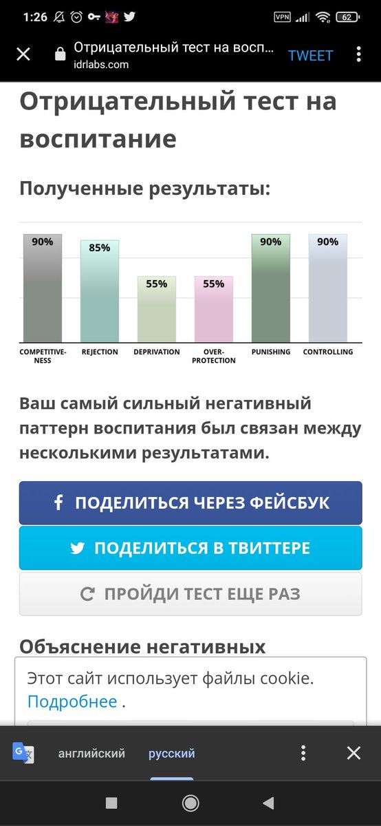 я кто