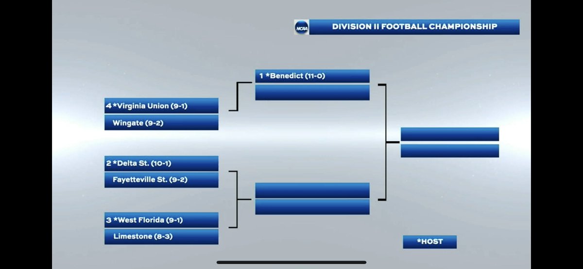 UWFFootball's tweet image. UWF is the No. 3 seed in Super Region 2. We will HOST Limestone at Pen Air Field on Saturday at 1 pm CT.

#GoArgos #Arete