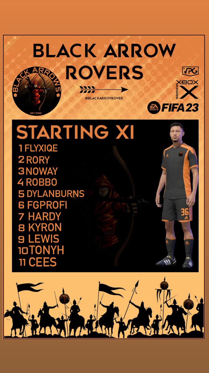 Here’s how we line up for our two league fixtures tomorrow night!