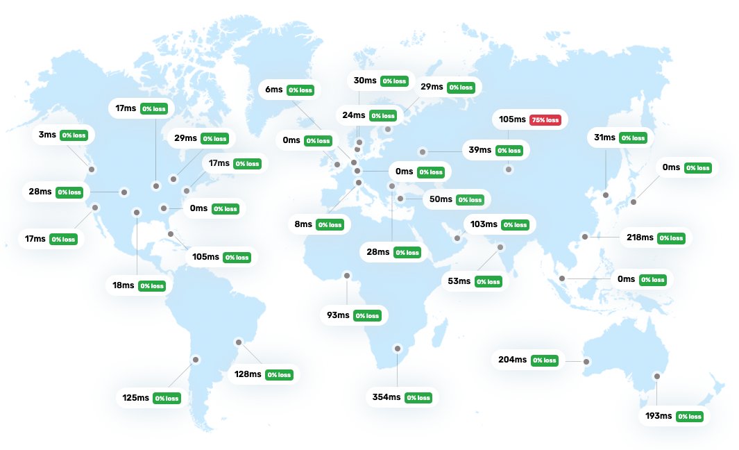 ananayarora's tweet photo. For context, Twitter is slow in other countries due to lack of availability zones / edge nodes in different countries, and NOT due to poorly batched RPCs.
This is why you don't fire your entire infrastructure team
(1/5) 🧵 https://t.co/ZUgLMrPvlz