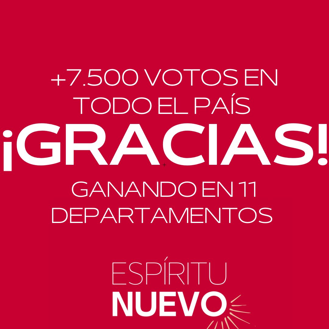 Ciudadanos_10's tweet photo. Gracias a todos los que acompañaron a #EspirituNuevo con su voto, principalmente a las agrupaciones en todo el país que trabajaron para lograrlo. 

Arriba jóvenes, a seguir trabajando para un #MejorFuturo 💪🏻🚩 https://t.co/mTyUVqhsAj