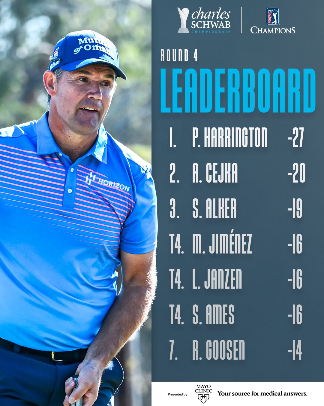 Charles Schwab Cup Championship (SchwabCupFinale) / Twitter