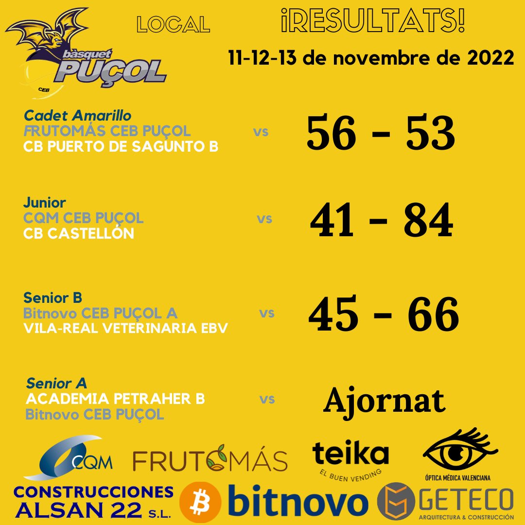 Club Esportiu Bàsquet Puçol tweet media